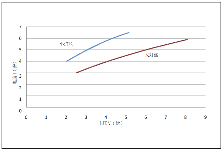 CT球馆为什么叫球管CT球管参数深度解读_https://www.jmylbn.com_新闻资讯_第15张