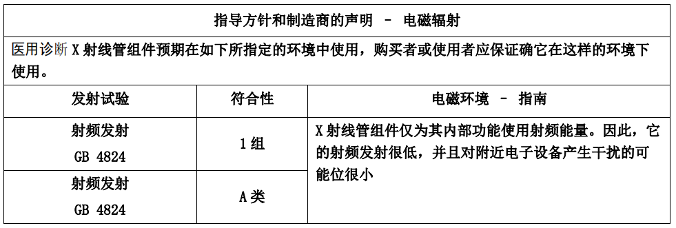 CT球馆为什么叫球管CT球管参数深度解读_https://www.jmylbn.com_新闻资讯_第17张