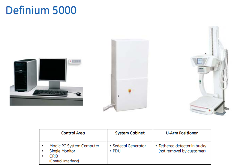 drx光机干什么用的DR产品系列分析（GE篇）_https://www.jmylbn.com_新闻资讯_第2张
