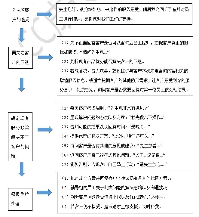 640?wx_fmt=png&tp=webp&wxfrom=5&wx_lazy=
