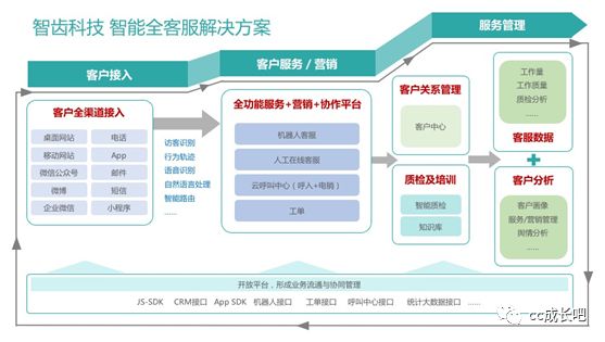 640?wx_fmt=png&tp=webp&wxfrom=5&wx_lazy=