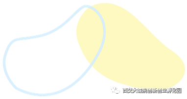 培训创业证书有什么作用_培训创业计划书_创业培训