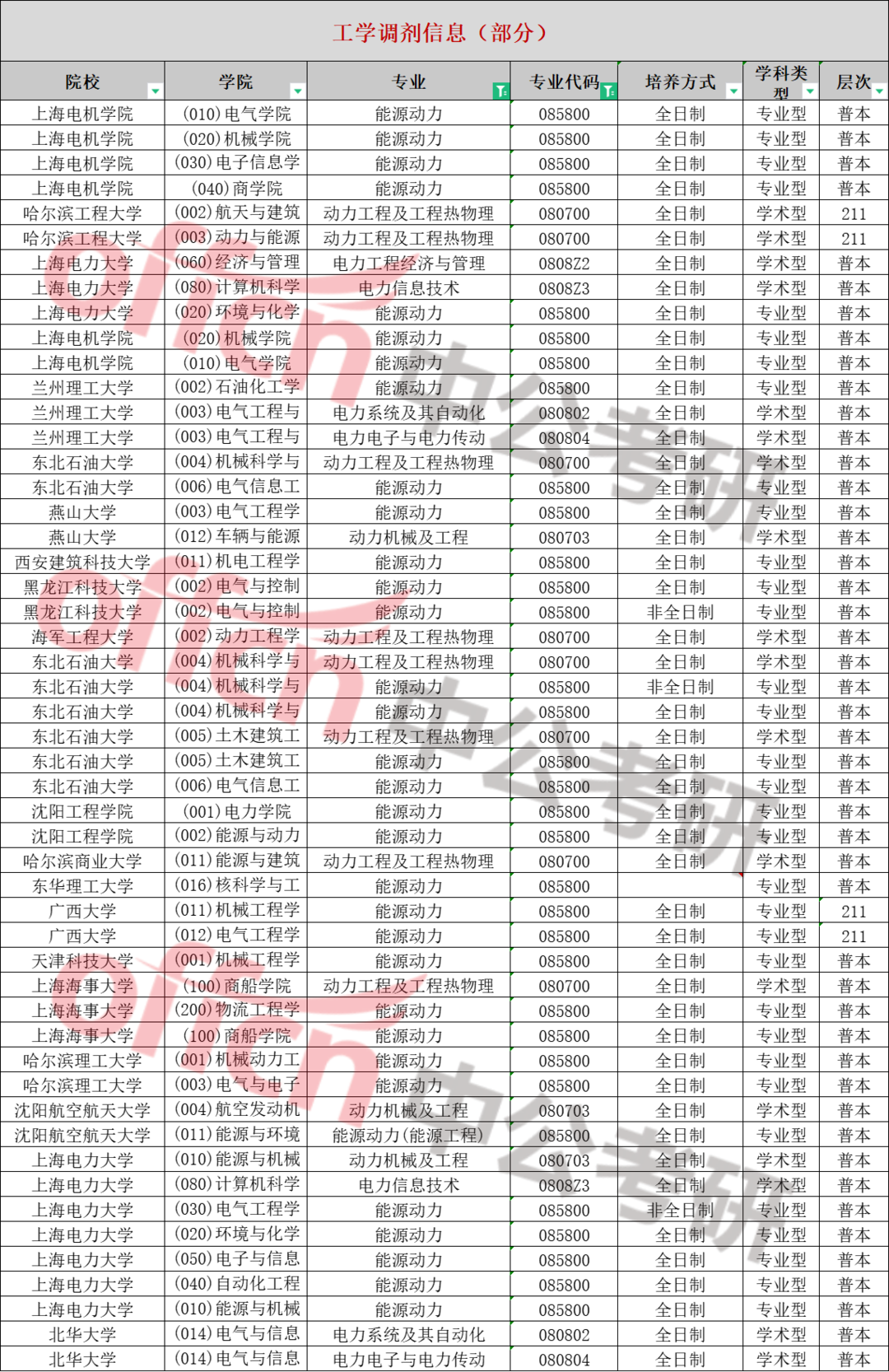 640?wx_fmt=png&wxfrom=5&wx_lazy=1&wx_co=1