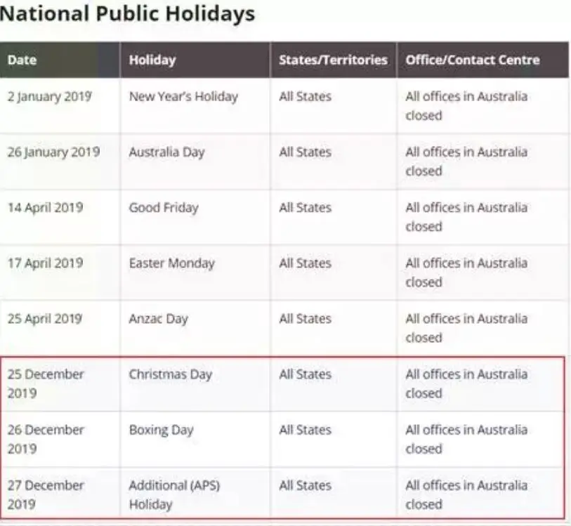 超全！澳洲er必看的移民相关机构2019年圣诞节放假清单，千万不要在这几天安排… - 1