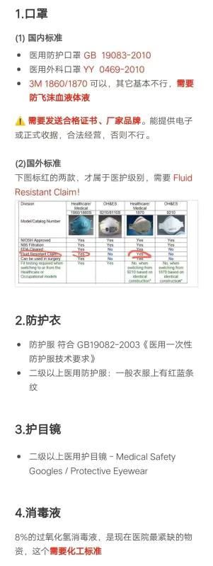 对于此次武汉肺炎澳华人能做些什么？内附捐赠汇总信息（组图） - 5