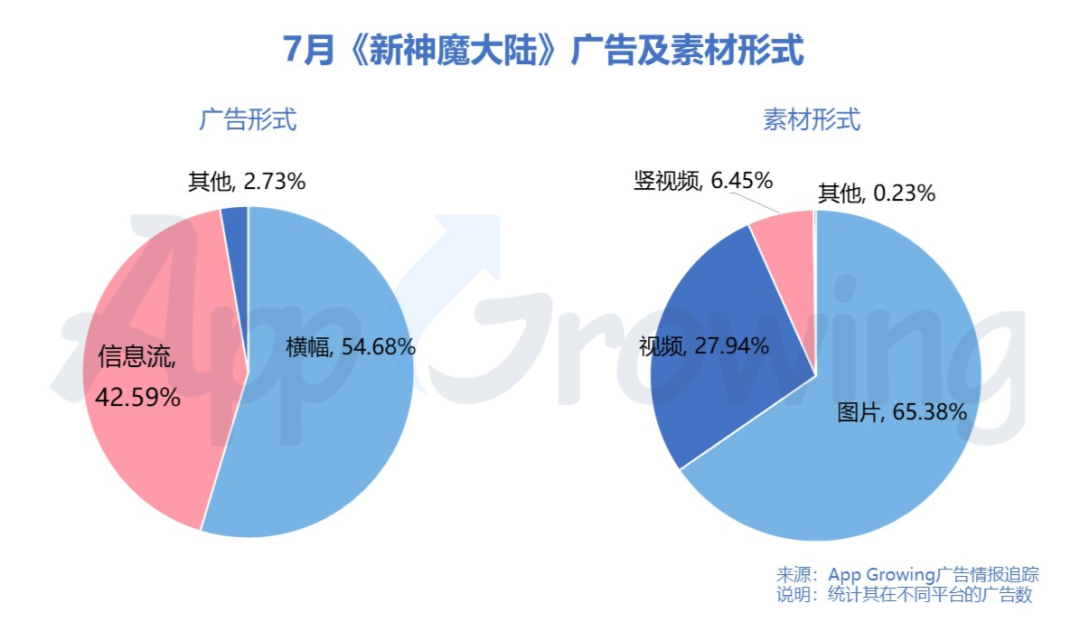 2020最新变态传奇手游