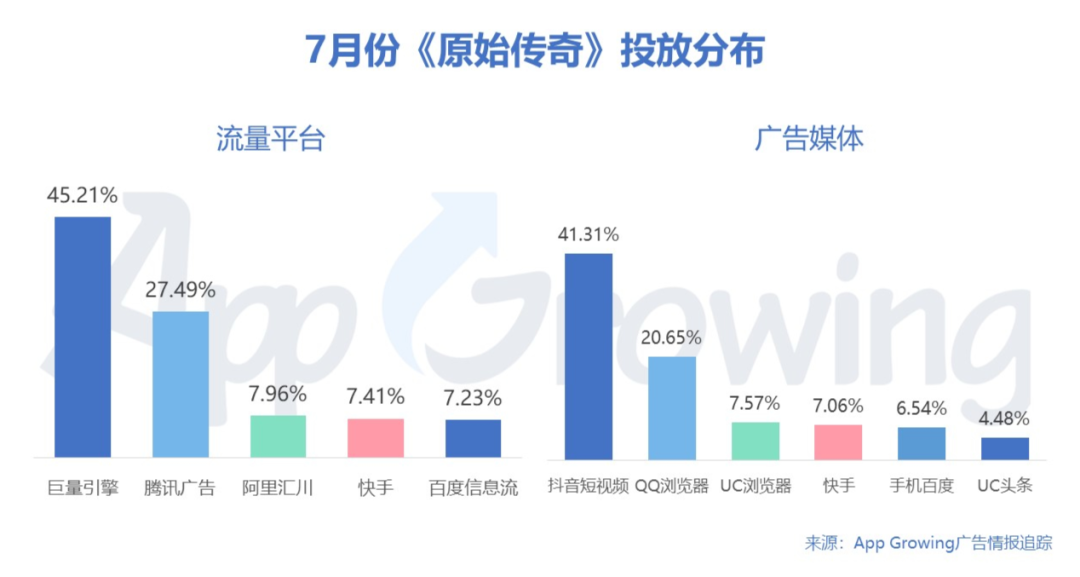 2020最新变态传奇手游