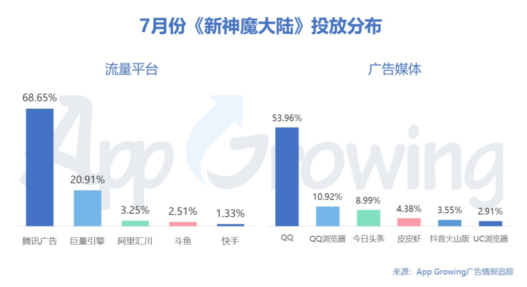 2020最新变态传奇手游