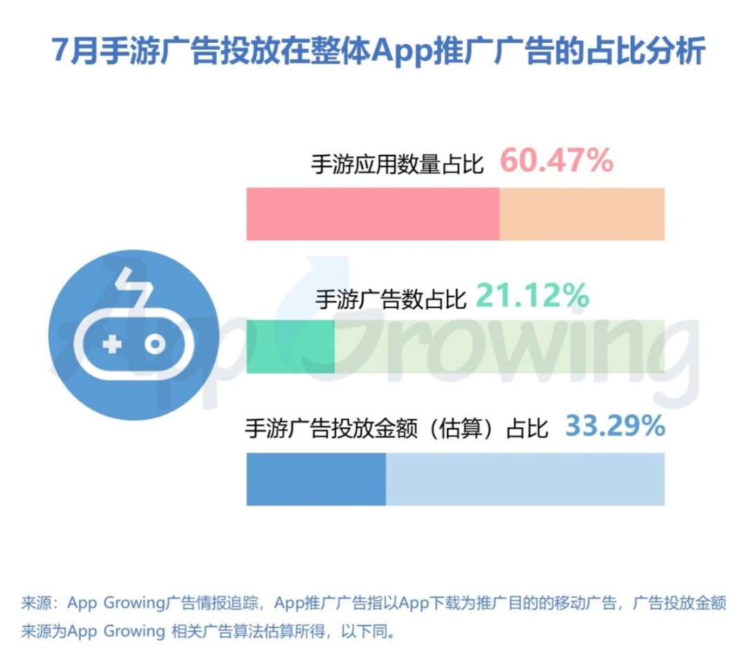 2020最新变态传奇手游