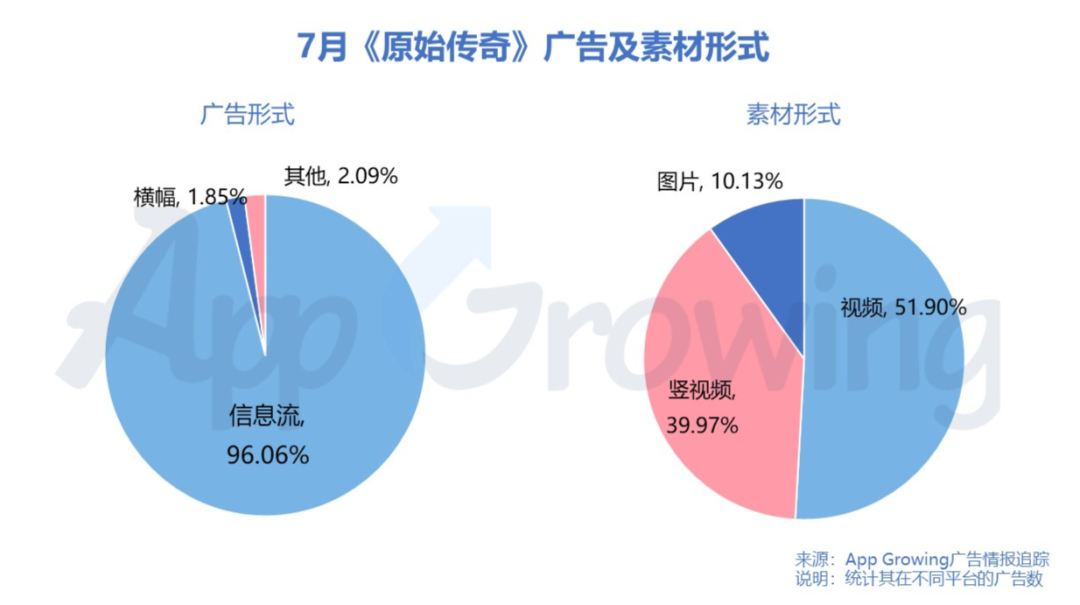 2020最新变态传奇手游