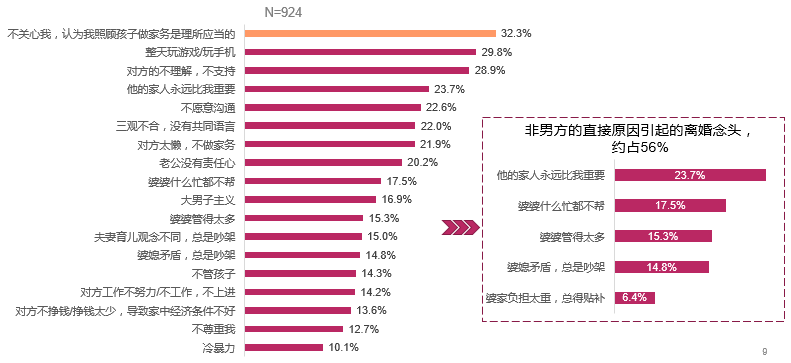 如何擺脫單身  老公出軌閨蜜、渣男劈腿家暴搶走孩子玩失蹤…這些離婚故事比電視劇狗血一萬倍 情感 第5張