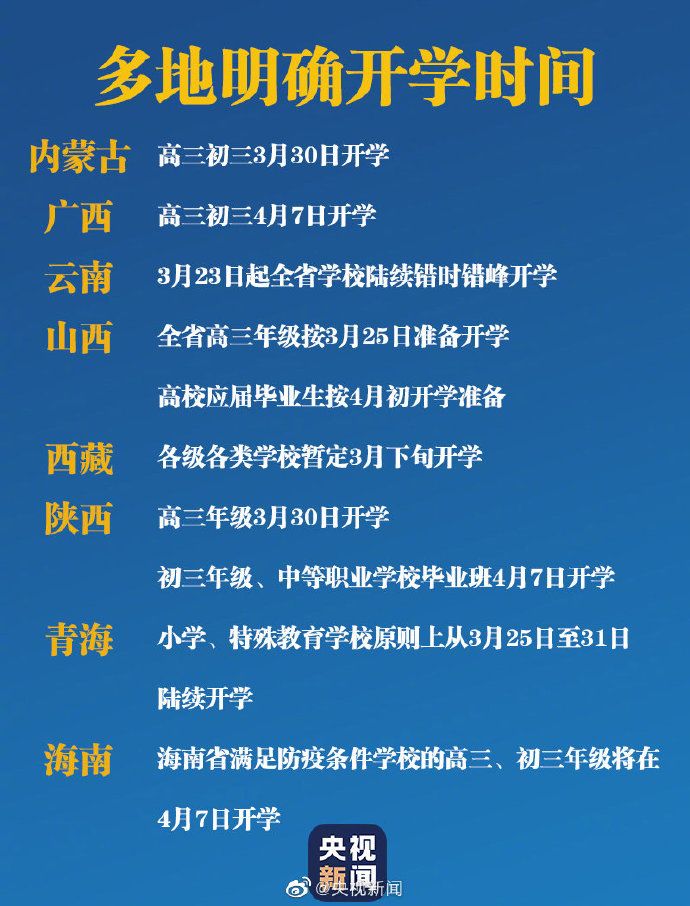 各省開學時間陸續公布，開學倒計時，這些準備你做好了麼？ 親子 第2張