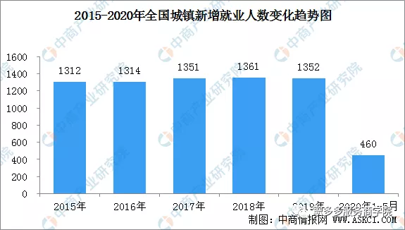 抖音×新精英，古典黃有璨對談碰撞職場真相，就在今晚！ 職場 第4張