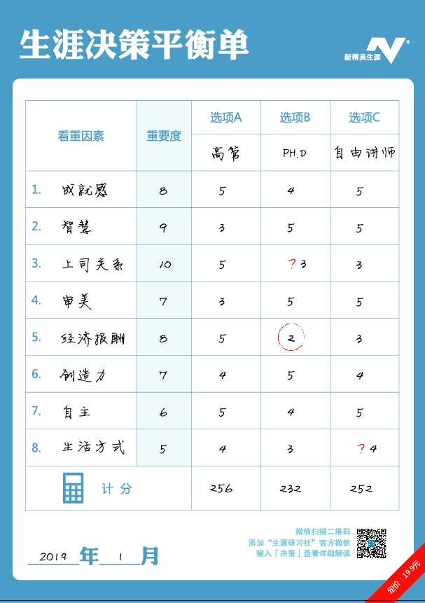 新精英11周年回饋大禮包最後2天搶購！錯過再等11年！！！ 職場 第13張