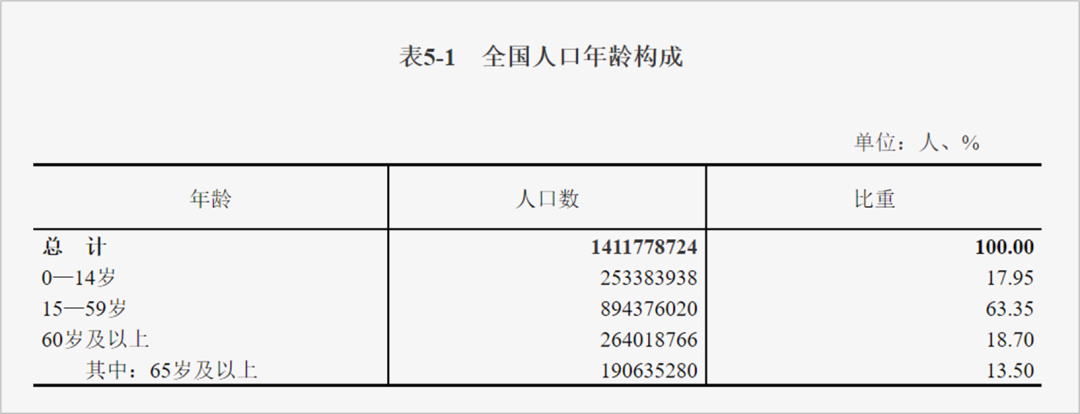 已执行！成都房贷还款年龄，延长*85岁！