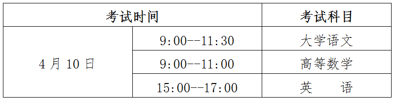 日照職業(yè)技術學院汽車檢測與維修技術專業(yè)錄取分數(shù)線_安順職業(yè)技術學院錄取分數(shù)線_安順學院繼續(xù)學院官網(wǎng)