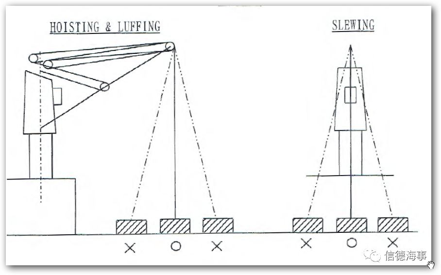 煙臺勝發(fā)船務(wù)