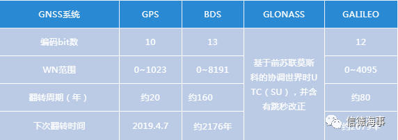 煙臺(tái)勝發(fā)船務(wù)
