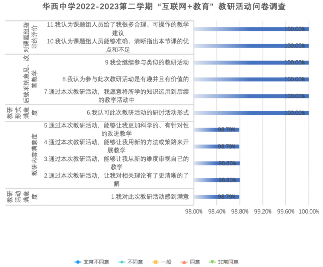 优质校建设方案_提炼优质校项目建设经验_优秀学校经验介绍