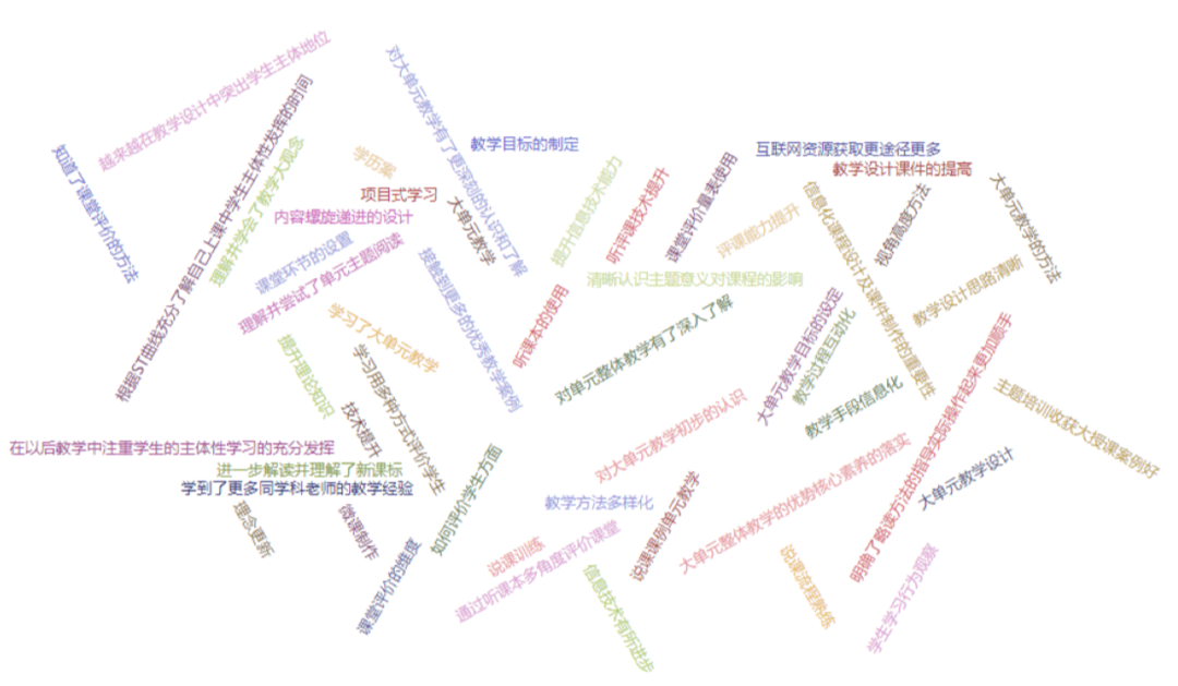 优质校建设方案_优秀学校经验介绍_提炼优质校项目建设经验