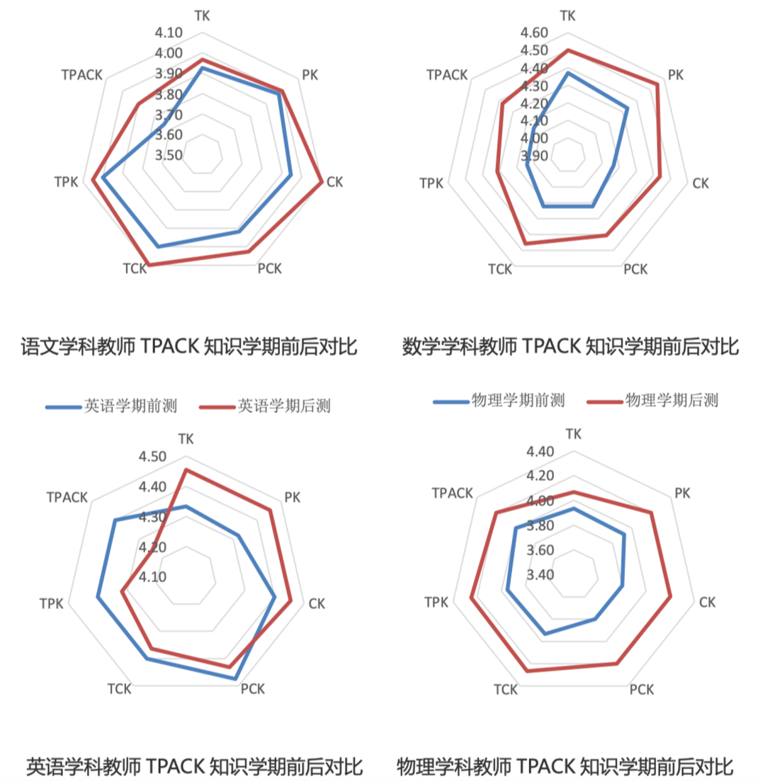 提炼优质校项目建设经验_优质校建设方案_优秀学校经验介绍