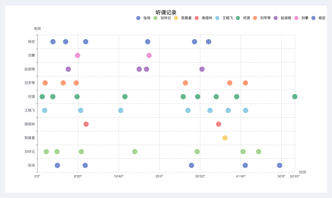 优秀学校经验介绍_优质校建设方案_提炼优质校项目建设经验