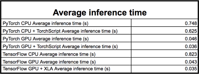 640?wx_fmt=png&tp=webp&wxfrom=5&wx_lazy=1&wx_co=1