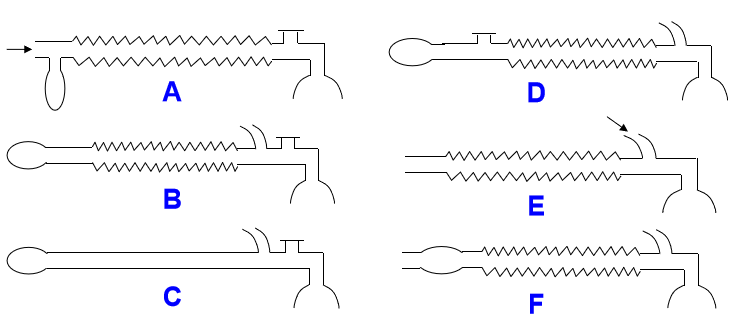 为什么用麻醉呼吸回路麻醉机丨麻醉通气系统_https://www.jmylbn.com_新闻资讯_第5张