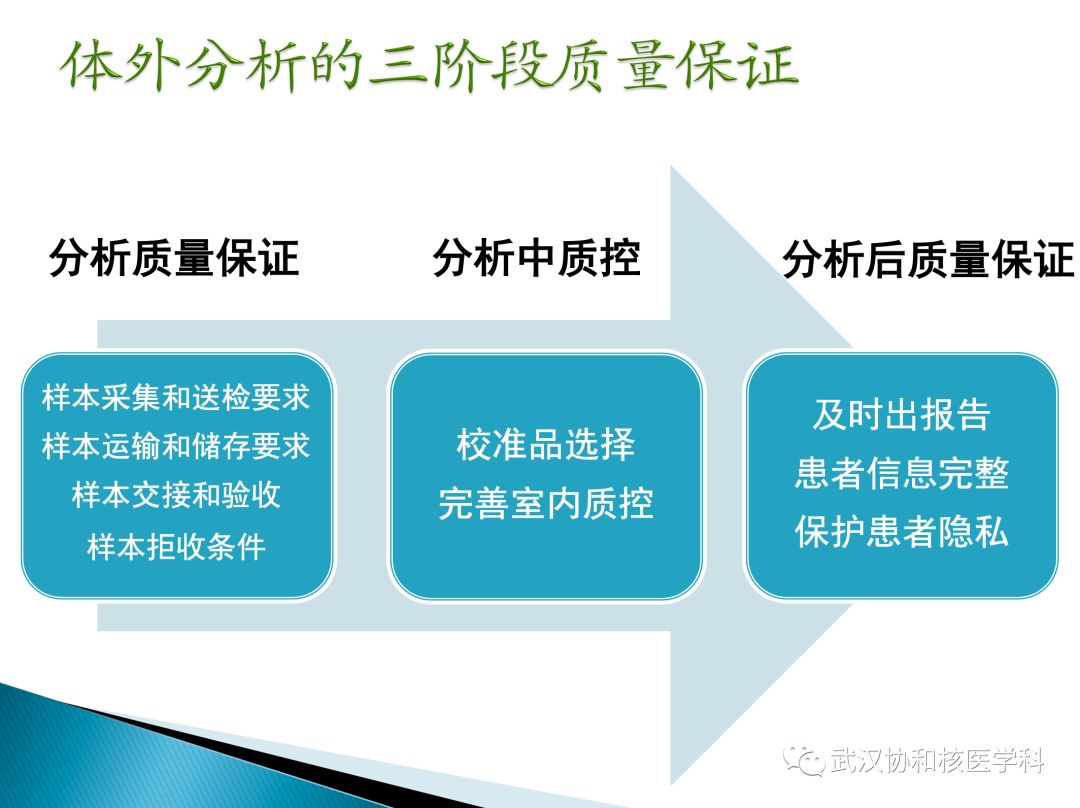 为什么验尿要200抽血十分钟，等待2小时，还要200块？良心不讹！_https://www.jmylbn.com_新闻资讯_第6张