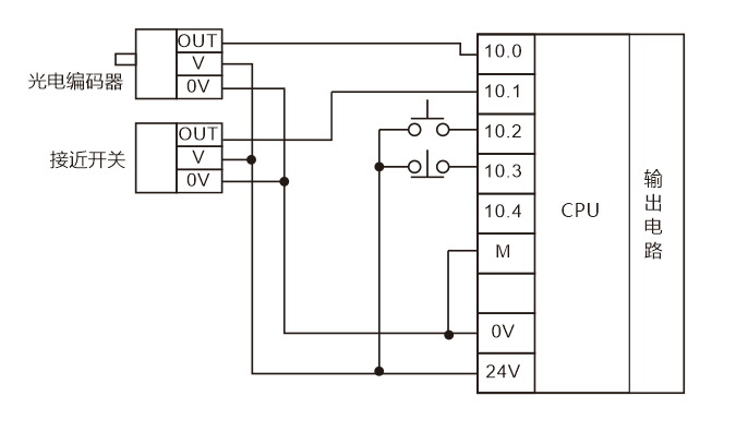 讲真，这么全的PLC输入输出各种回路接线，第一次看见~的图6