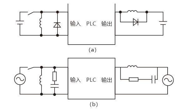 讲真，这么全的PLC输入输出各种回路接线，第一次看见~的图8