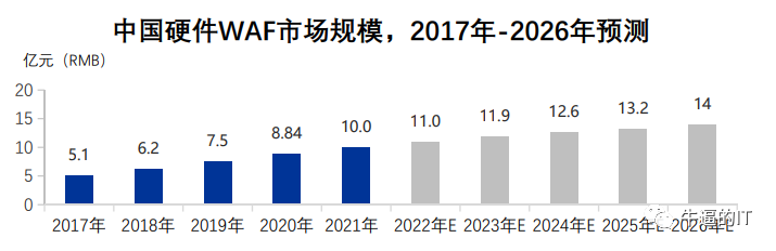 文章关联图片