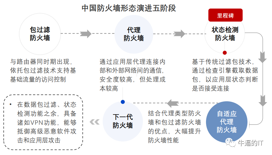 文章关联图片