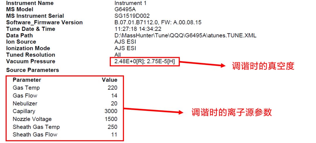 拆针器怎么用色谱人必备 ｜ 液相&液质的峰“丢了”可咋办？_https://www.jmylbn.com_新闻资讯_第38张