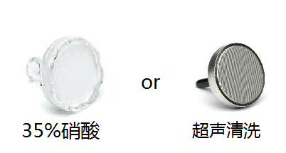 拆针器怎么用液相&液质的峰“丢了”可咋办？_https://www.jmylbn.com_新闻资讯_第23张