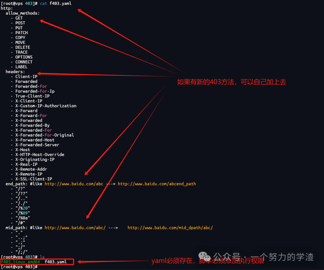 图片[2] - 网址403禁止访问绕过研究 - 易航博客
