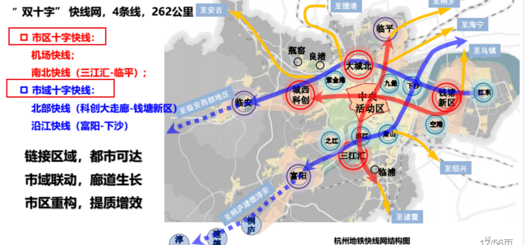 富阳地铁规划图片