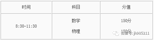 北京邮电大学自主招生2020_北邮自主招生简章_北京邮电大学自主招生