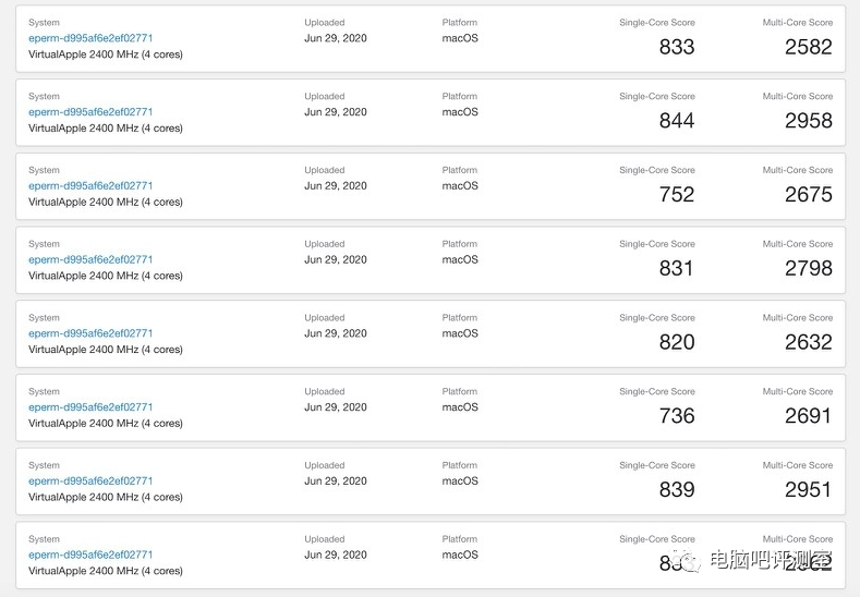 【硬件资讯】全员落榜？欧洲硬件奖公布！Intel颗粒无收！微星itx主板成最后排面……