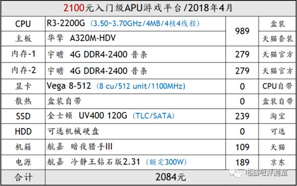 p1000显卡可以玩游戏吗_p1000显卡相当于gtx_p1000显卡什么级别