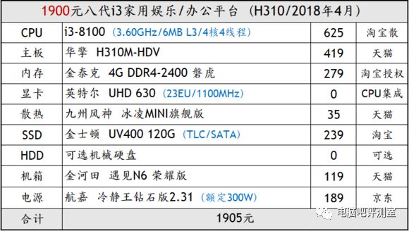 p1000显卡可以玩游戏吗_p1000显卡相当于gtx_p1000显卡什么级别