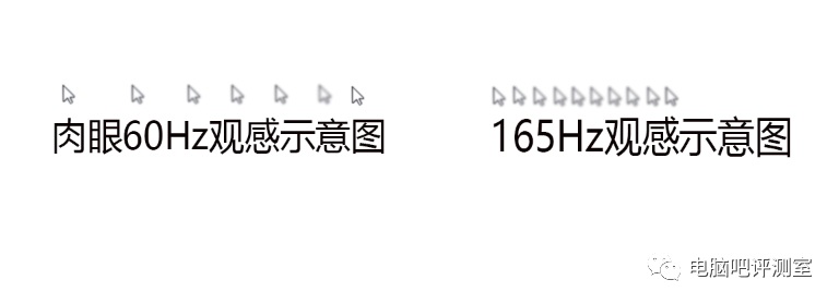 屏幕像素密度怎么计算_p3屏幕分辨率计算_屏幕尺寸怎么计算