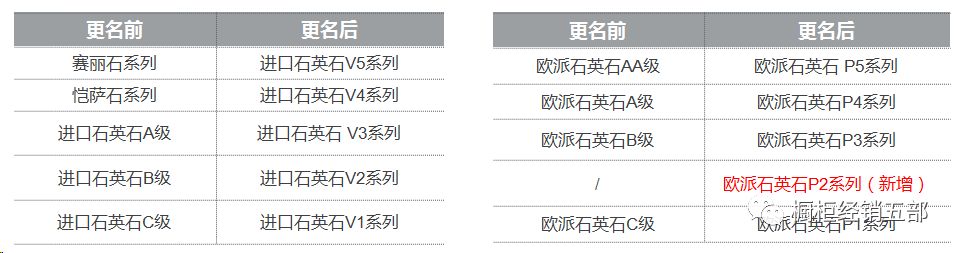 白锈钢和不锈钢_白钢和不锈钢的区别_不锈钢贵还是白钢贵