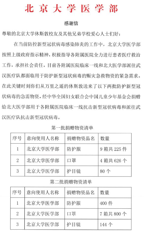 北大医学部成功接收北大休斯敦校友会捐赠 北京大学 休斯敦校友会