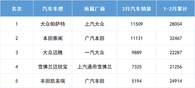 機能控還是顧家黨？  在這台車上你可以做複選題  |  Y車評 汽車 第1張