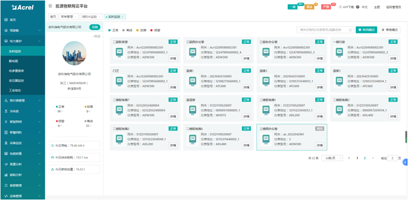 能源物聯(lián)網(wǎng)系統(tǒng)平臺(tái)解決方案