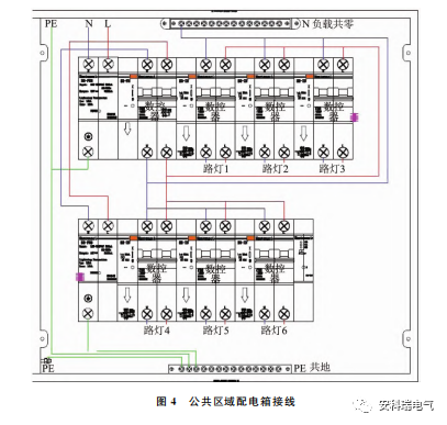 高校用電問題及智慧電力監(jiān)管平臺(tái)的構(gòu)建