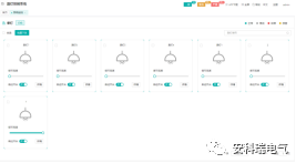 高校用電問題及智慧電力監(jiān)管平臺(tái)的構(gòu)建
