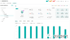 高校用電問題及智慧電力監(jiān)管平臺(tái)的構(gòu)建
