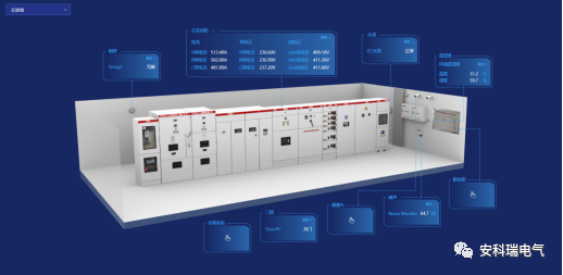 高校用電問題及智慧電力監(jiān)管平臺(tái)的構(gòu)建